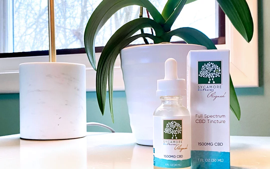 Will CBD Help Me Sleep???