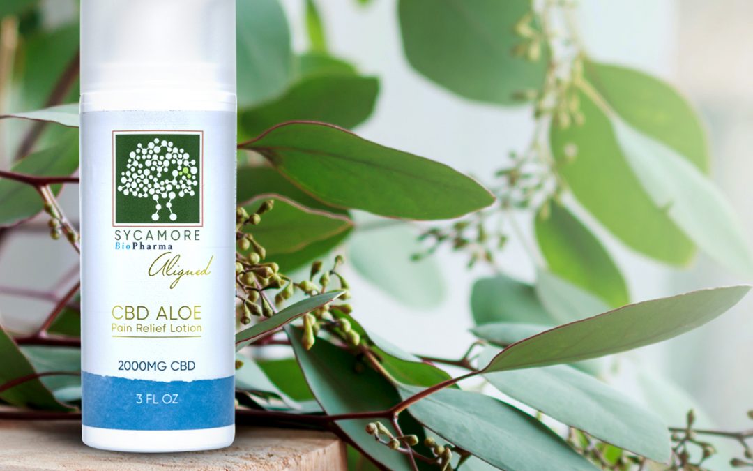 Let’s Talk About Hemp & CBD Topicals