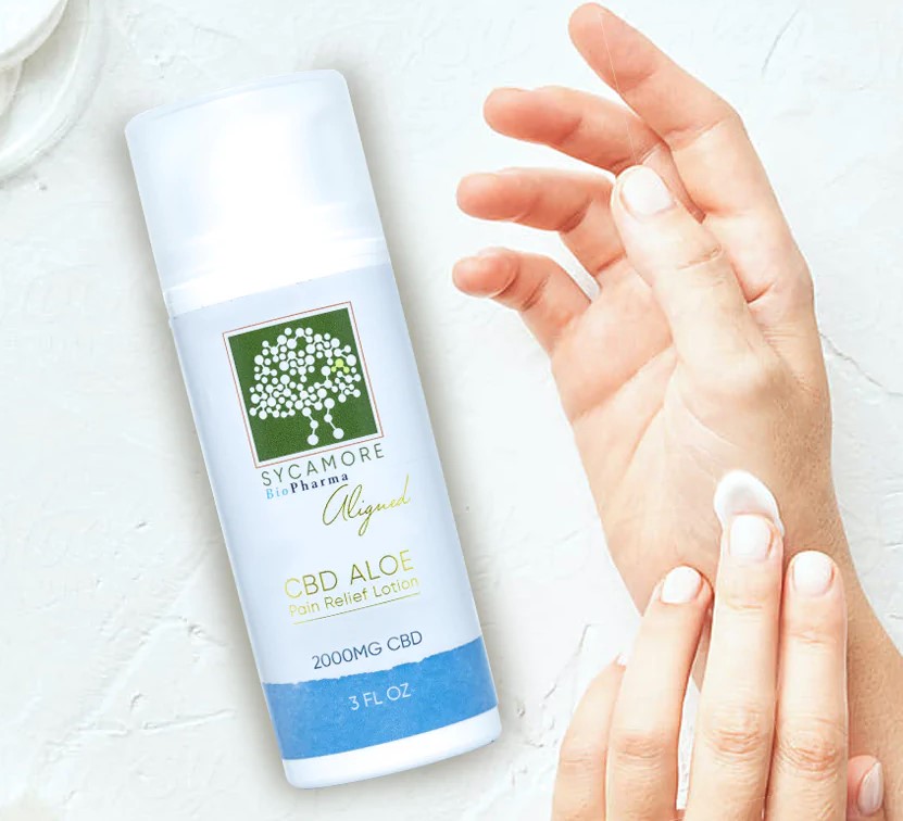 Aligned Pain Relief Lotion Applied to Hands